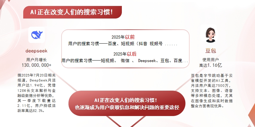 【淮南】中山GEO哪家好？AI搜索优化全解析